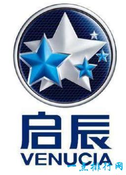 NO.1 启辰 国产汽车质量排行榜 奇瑞竟然排第二(2022年最新排名前十榜单)
