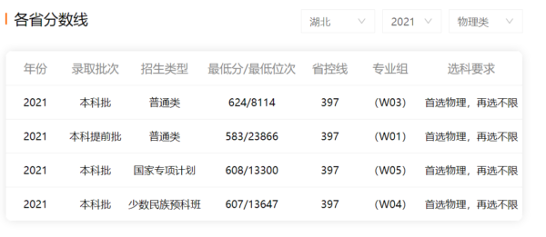 南京航空航天大学和南京理工大学哪个好?-1 南京航空航天大学和南京理工大学哪个好?(附2022年最新排行榜前十名单)