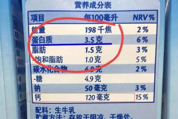 什么牌子的纯牛奶好喝又营养(营养价值高的纯牛奶排名)-1 什么牌子的纯牛奶好喝又营养,营养价值高的纯牛奶排名(附2022年最新排行榜前十名单)