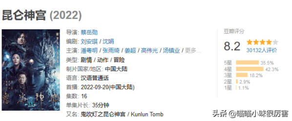 电视剧排行榜2022最新排名(2022公认口碑最好的电视剧)-1 电视剧排行榜2022最新排名,2022公认口碑最好的电视剧(附2022年最新排行榜前十名单)