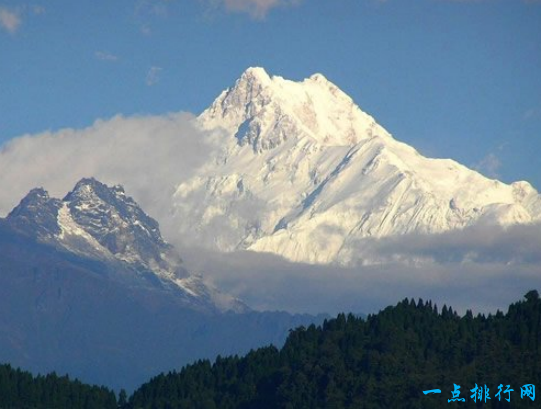 珠穆朗玛峰高多少米位于哪里?世界十大高峰排行榜(附最新排行榜前十名单)