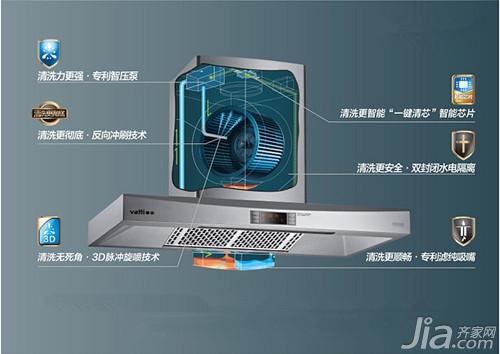 侧吸式油烟机品牌推荐,抽油烟机侧吸好还是顶吸好(附2022年最新排行榜前十名单)
