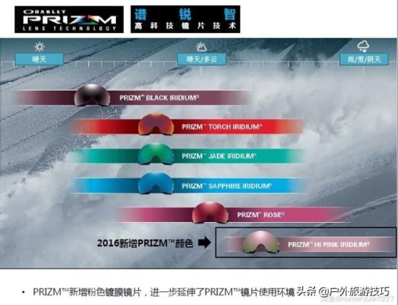滑雪镜品牌排行榜,滑雪镜性价比高的品牌推荐(附2022年最新排名前十榜单)