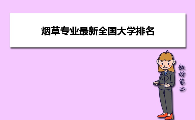 2022年全国烟草专业大学排名 8所上榜烟草专业院校一览表插图 2022年全国烟草专业大学排名,8所上榜烟草专业院校一览表(附2022年最新排行榜前十名单)