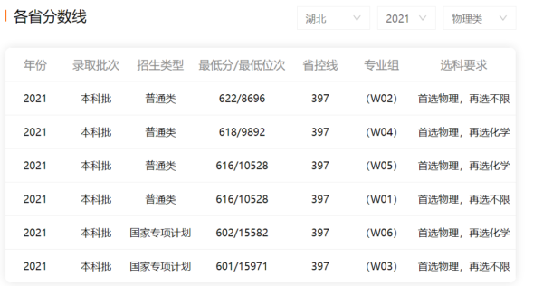 南京航空航天大学和南京理工大学哪个好?-1 南京航空航天大学和南京理工大学哪个好?(附2022年最新排行榜前十名单)