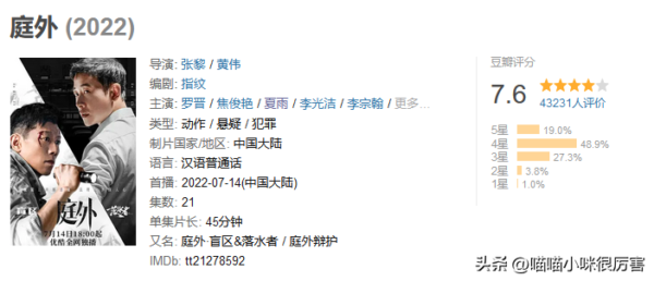 电视剧排行榜2022最新排名(2022公认口碑最好的电视剧)-1 电视剧排行榜2022最新排名,2022公认口碑最好的电视剧(附2022年最新排行榜前十名单)