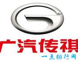 NO.4 广汽传祺 国产汽车质量排行榜 奇瑞竟然排第二(2022年最新排名前十榜单)
