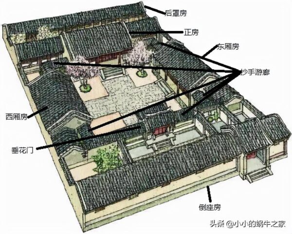 中国十大民族特色建筑有哪些(各个民族的特色建筑)-1 中国十大民族特色建筑有哪些,各个民族的特色建筑(附2022年最新排行榜前十名单)