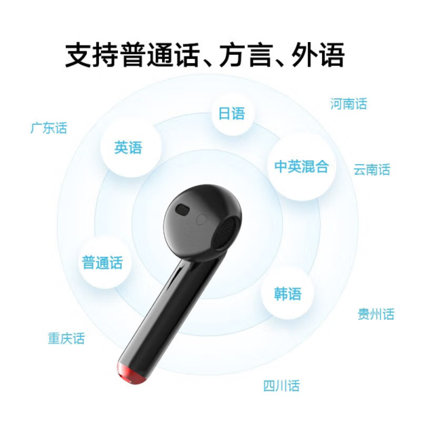 耳机品牌排行榜前十名(无线耳机品牌哪个音质好)-1 耳机品牌排行榜前十名,无线耳机品牌哪个音质好(附2022年最新排行榜前十名单)