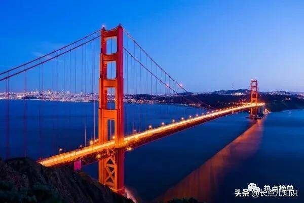 世界十大最美丽的桥梁排名榜(最美丽的桥梁有哪些)-1 世界十大最美丽的桥梁排名榜,最美丽的桥梁有哪些(附2022年最新排行榜前十名单)