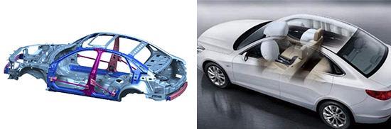 家用经济型轿车排名,4款经济型家用轿车推荐(附2022年最新排行榜前十名单)