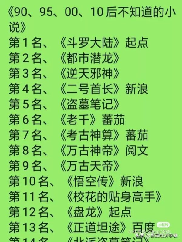 中国网络小说排行榜前十名(最火的20本小说推荐)-1 中国网络小说排行榜前十名,最火的20本小说推荐(附2022年最新排行榜前十名单)